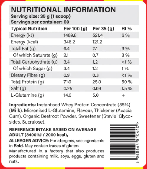 Candy Whey Raspberry milk (35g)